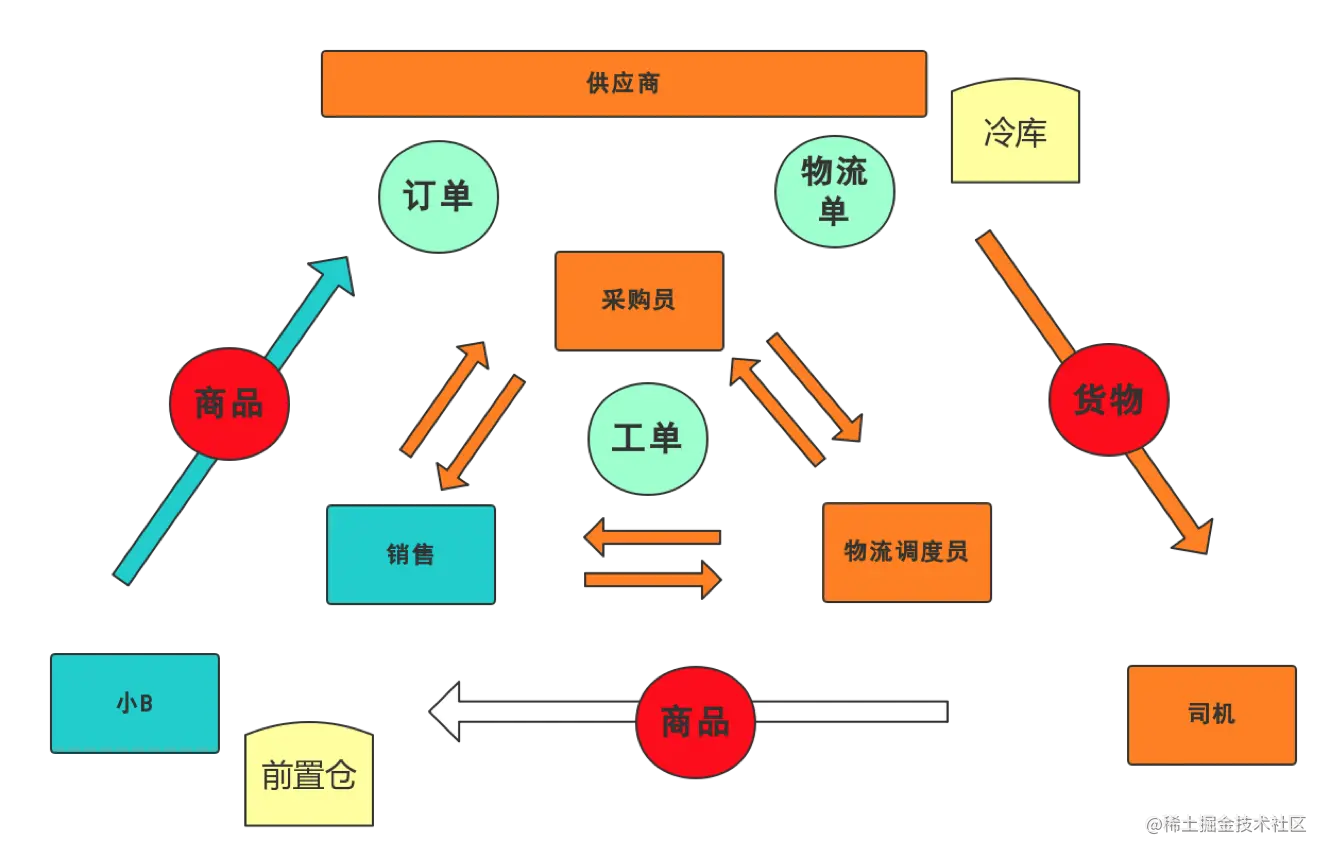 image.png | left | 746x482