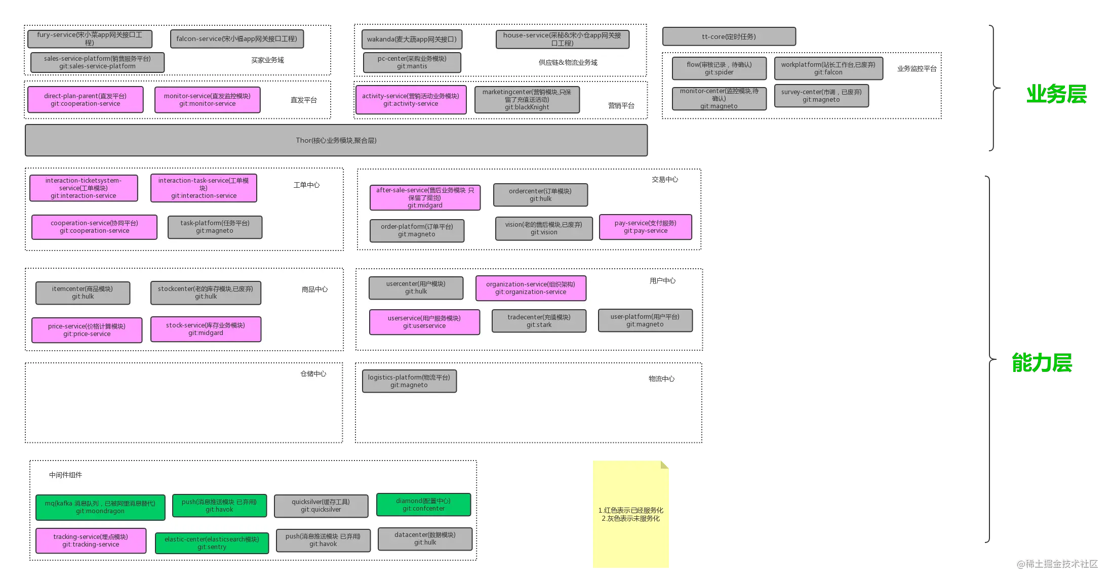 image3.png | center | 2198x1154