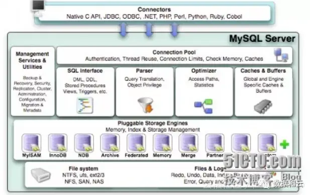 4c161647d311773ec0524573829a5063d92085dc