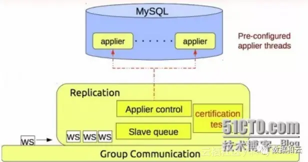 651ae06bb2035142f95c40cfc002568e4e8a53c2