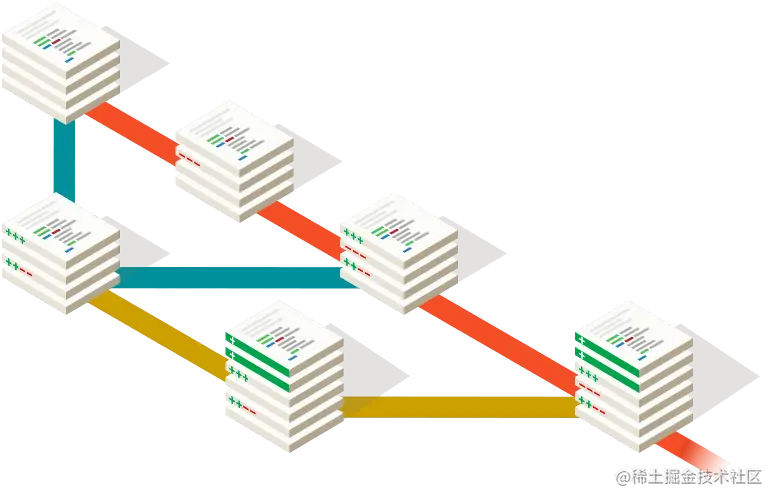 git