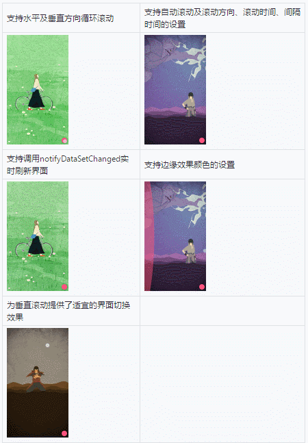 幻海流心于2018-06-08 23:21发布的图片