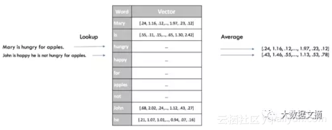 58d953cbc356babd075d3ccf729e34b0b3a42be8