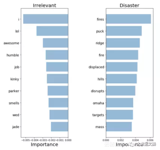 a802999fd6e835463c569ee280468ada5ae0177e