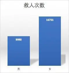 1240
                                                            