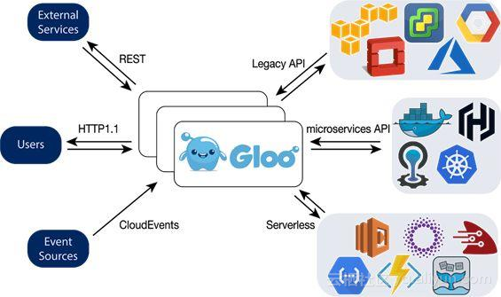 screenshot screenshot