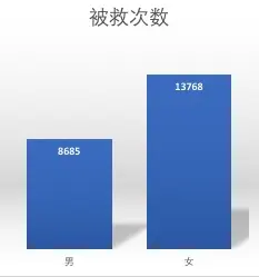 15311012585793