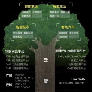 掘金话题小站于2018-07-10 17:01发布的图片
