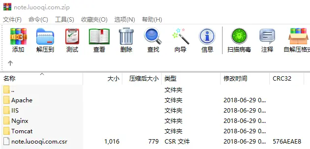 证书压缩包内容