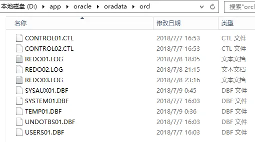 oradata 数据文件夹