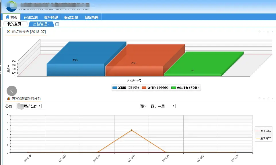 系统已经恢复正常