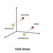 网路冷眼于2018-07-11 08:35发布的图片