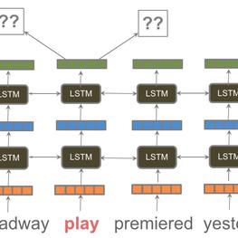 网路冷眼于2018-07-11 08:35发布的图片