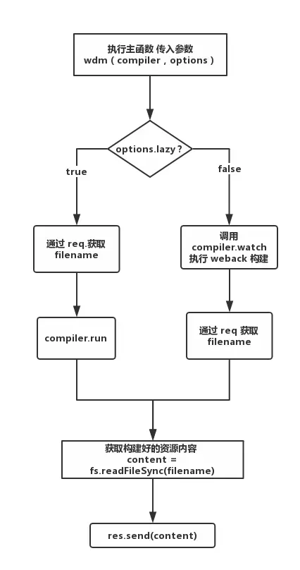 image2018-7-3-14_36_5