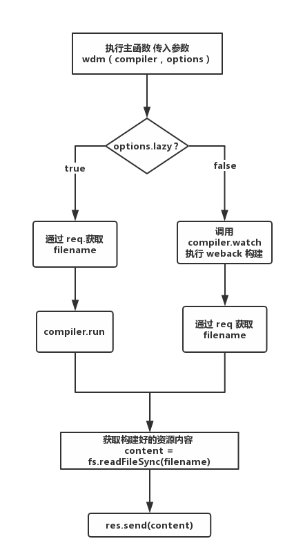image2018-7-3-14_36_5
