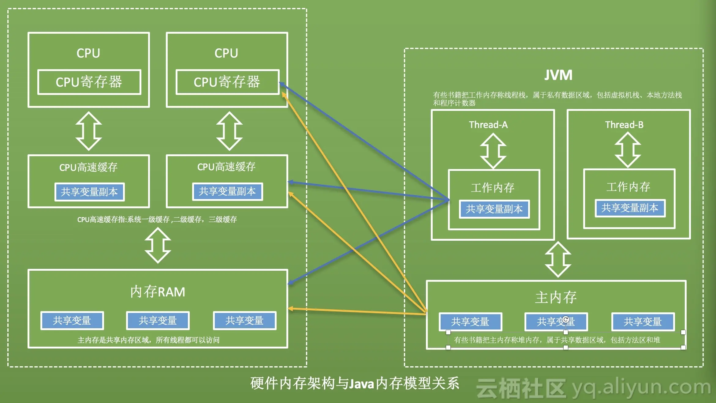 94badb7ad922e09f89bddc57d743ae3d12bccee8