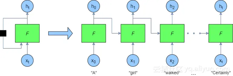 a5664d02bbce63a7b5df73b1bd959b771febed94