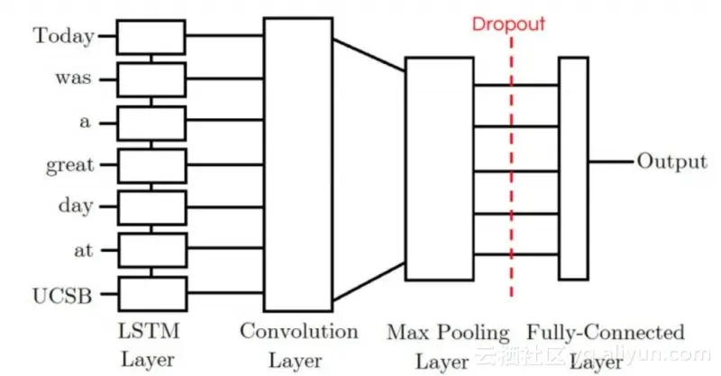 1eac008c8d5ffe5297c96be3c855603bc7124b50