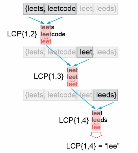 image-20180708134936170