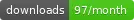 NPM downloads