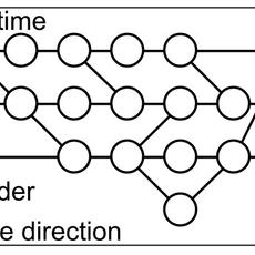 阮一峰推特更新于2018-07-12 08:17发布的图片