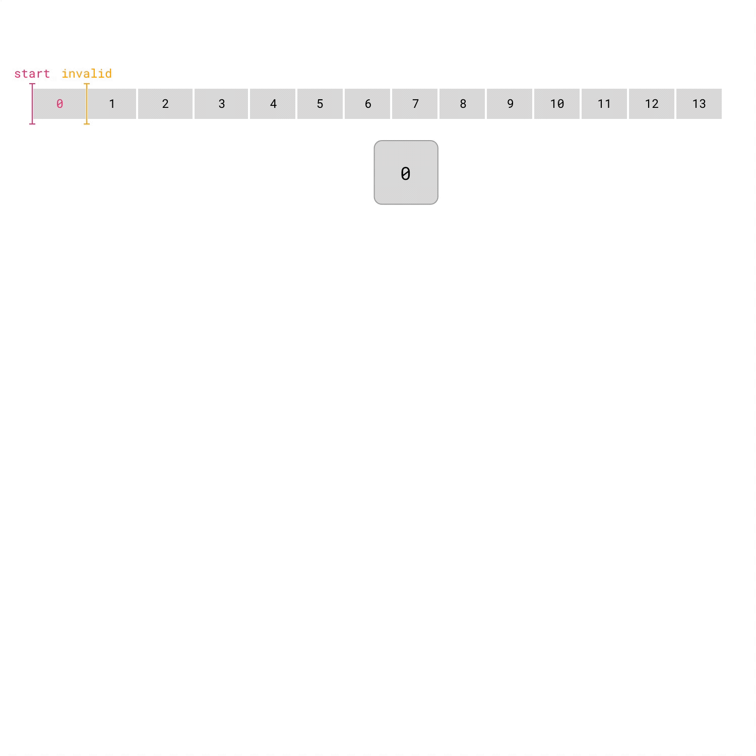 网路冷眼于2018-07-12 12:45发布的图片