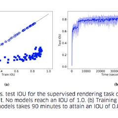 一颗桃子于2018-07-12 13:30发布的图片