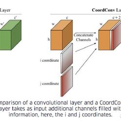 一颗桃子于2018-07-12 13:30发布的图片