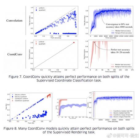 一颗桃子于2018-07-12 13:30发布的图片