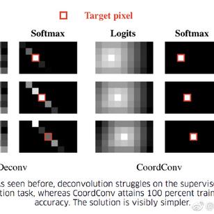 一颗桃子于2018-07-12 13:30发布的图片
