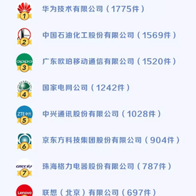 优弧于2018-07-12 14:39发布的图片