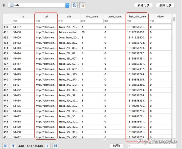 Python监控你的女朋友/男朋友每天都在看哪些网站