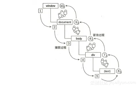 46ad7f8790c50ad434f84cd66f46c050902a553a