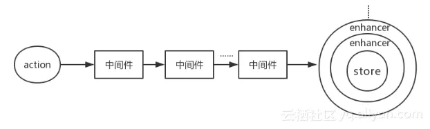 d868d7fead0cf2a0517406e68b7d548ac70f9e79