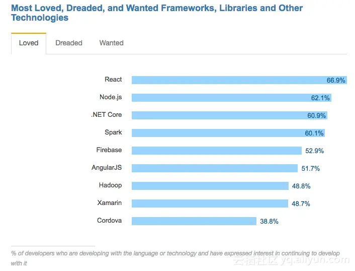 ef98130762852f61f27dd7c9340e86794fefb12d