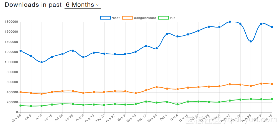 6b0079fab9b85dd2280af344589cfd7146d5659c