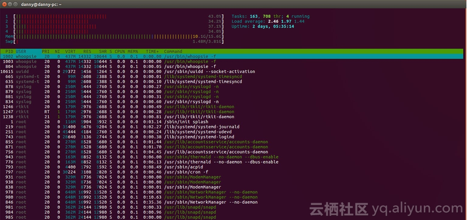 a348ba38c5c59ac92452723b28507562c86564ef