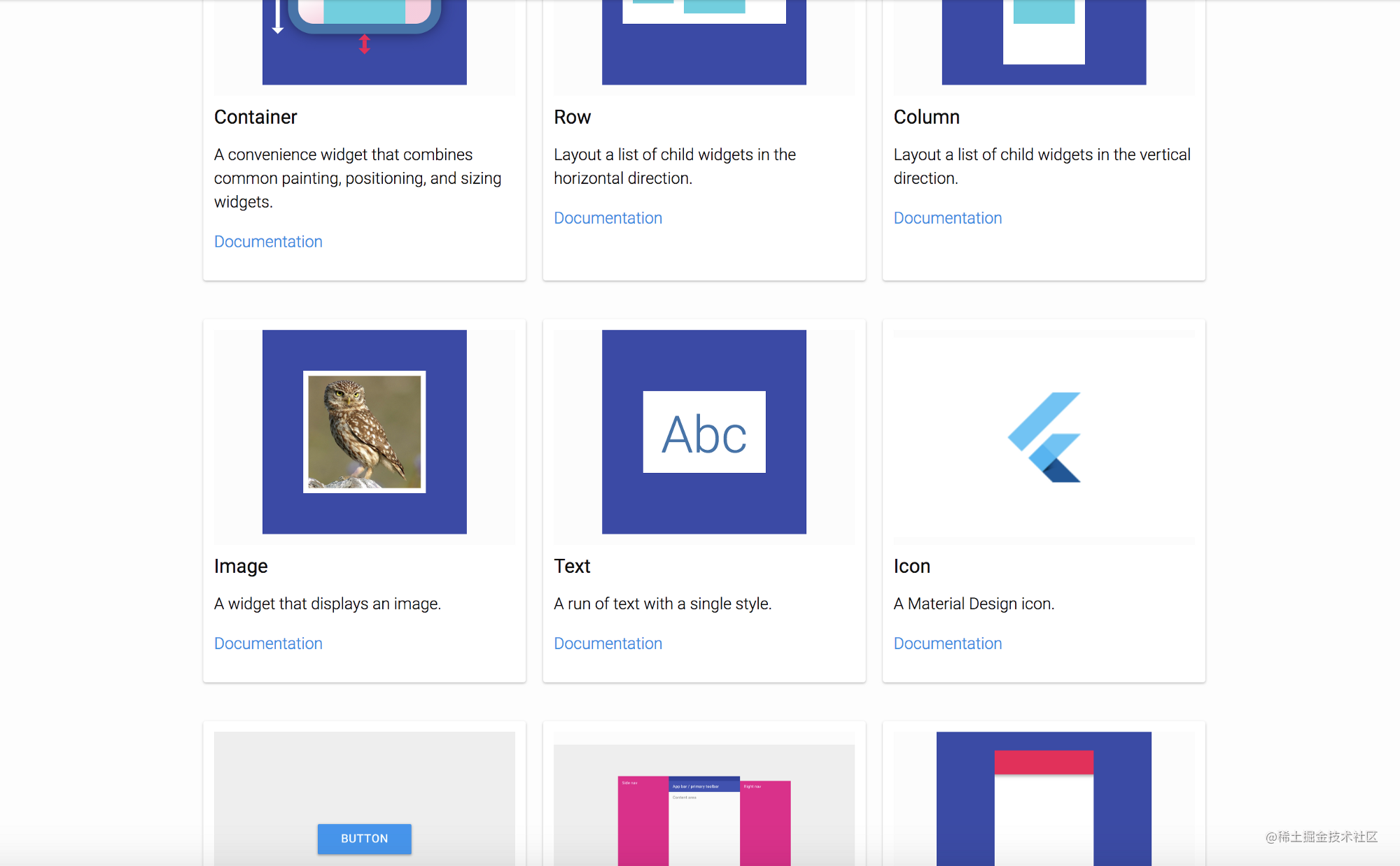 What exactly is a Flutter component? - Moment For Technology