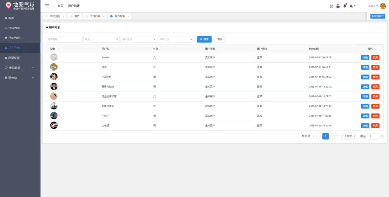 后台管理用户列表
