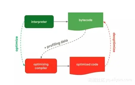 a4bb94388c74b2ff818234f6ce503885fa951a85