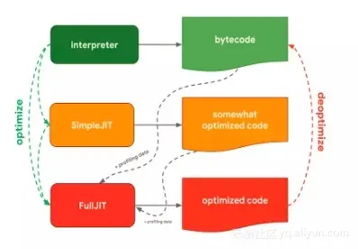 5d4d0bb42d9fc392b13799a53ebde91575b7ce39