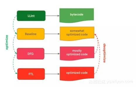 70354a883392dfb8732f21d538f602145b7029fd