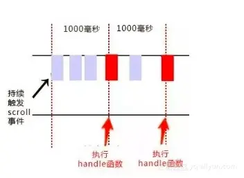 e93b179e7e9440c750b4dd872c04decdd15ca7ff