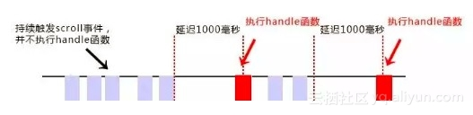 85b46631670655110993a7a332a52e654a043686