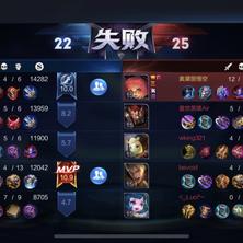 扎克悟空于2018-07-13 21:48发布的图片