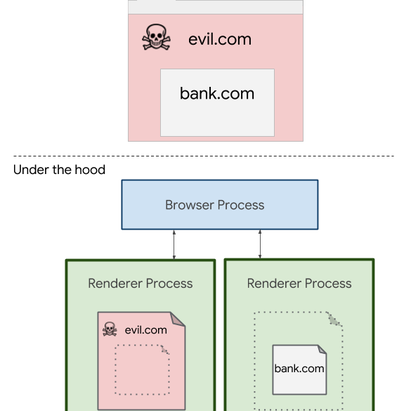 不是好消息记录员于2018-07-14 09:55发布的图片