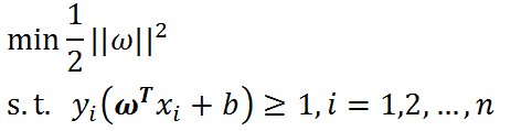 机器学习实战教程（八）：支持向量机原理篇之手撕线性SVM