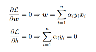 机器学习实战教程（八）：支持向量机原理篇之手撕线性SVM