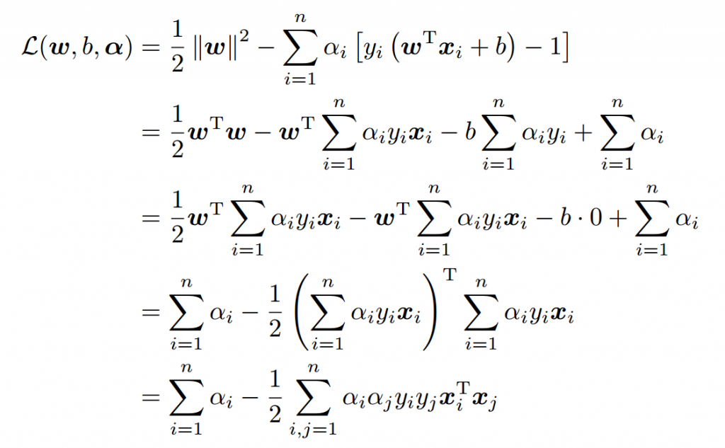 机器学习实战教程（八）：支持向量机原理篇之手撕线性SVM