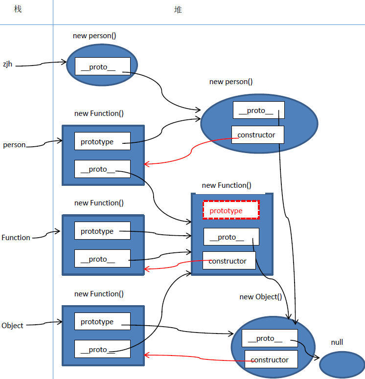 图片来源于网络如有侵权请联系删除